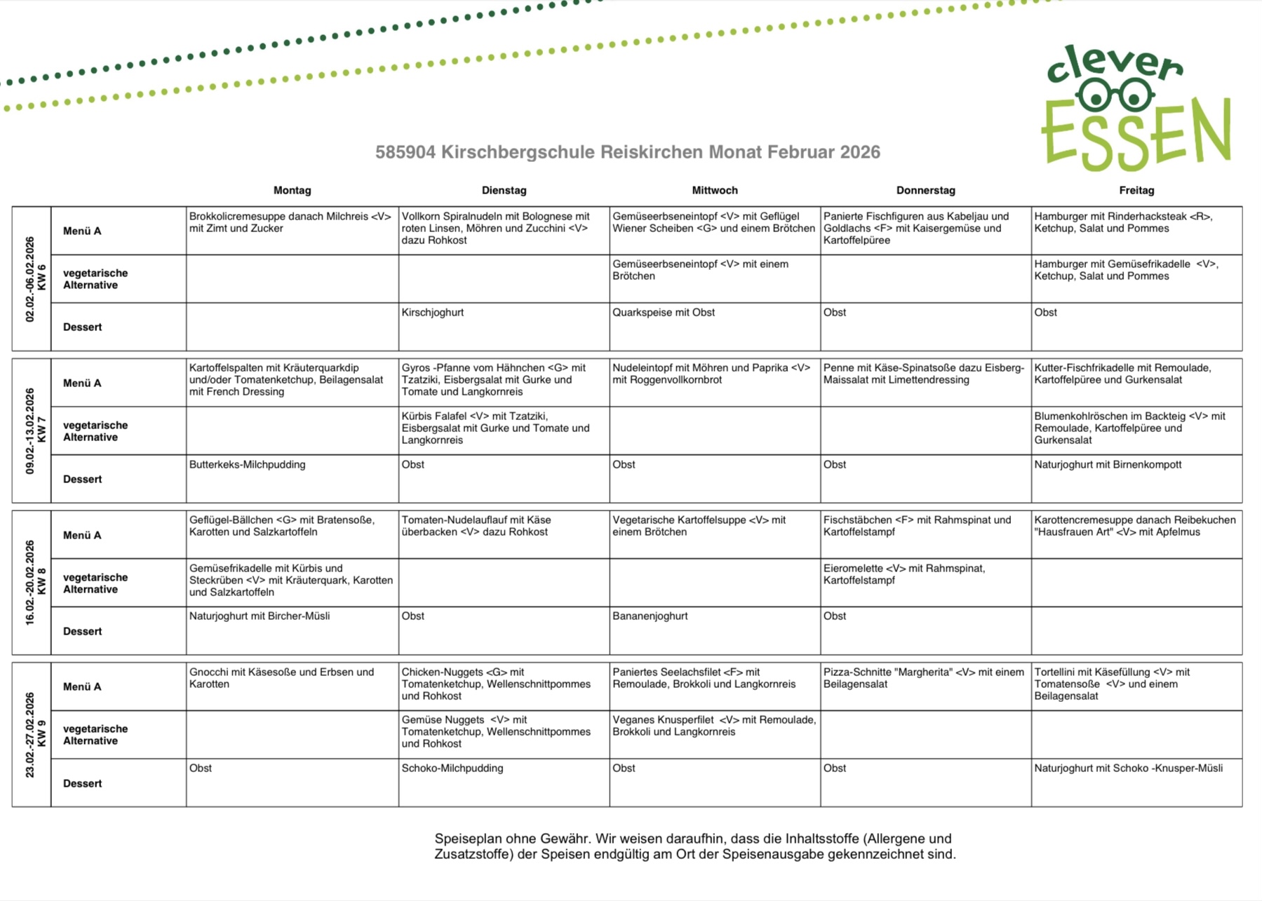 EssensplanFeb26
